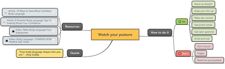 7 Simple Techniques to Boost Your Confidence Before a First Date