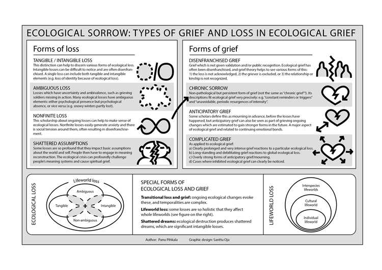 Getting Stuck on Chemistry – The Intangible Edge You Think You Have and How to Use It