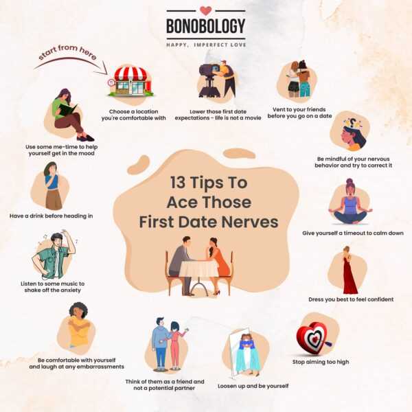 How to Be Less Anxious and More Confident on First Dates