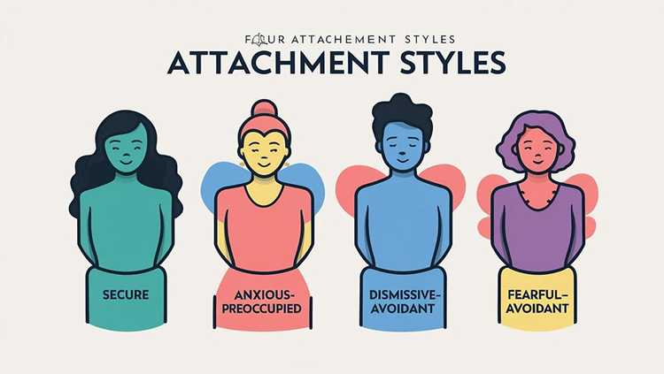 Why Am I Attracted to Emotionally Unavailable People? Understanding the Pattern and How to Break the Cycle